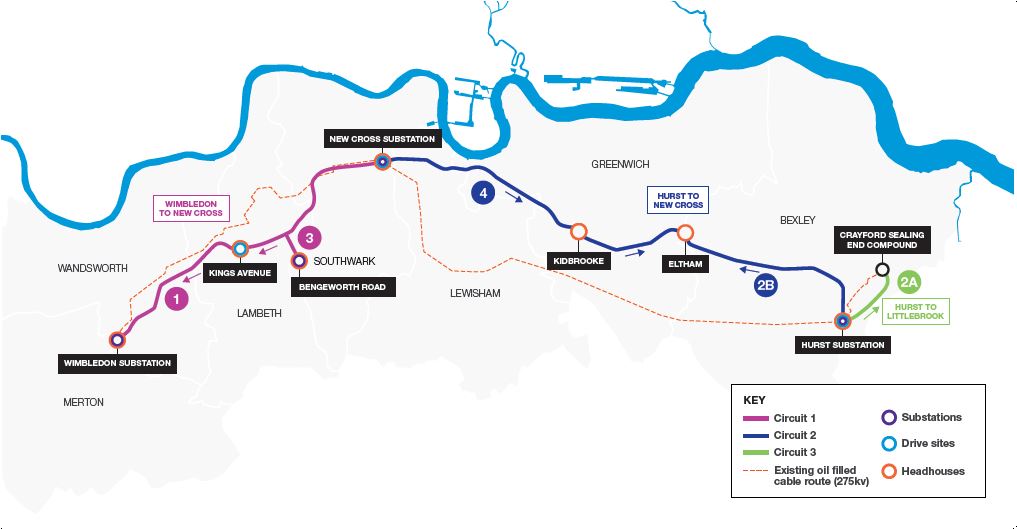 London Power Tunnels